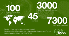 The assessment on land degradation in numbers (figure: IPBES).