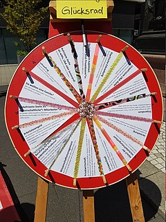 "Wheel of fortune" (Picture: Julia Glöckl and Dorothea Mladenova)