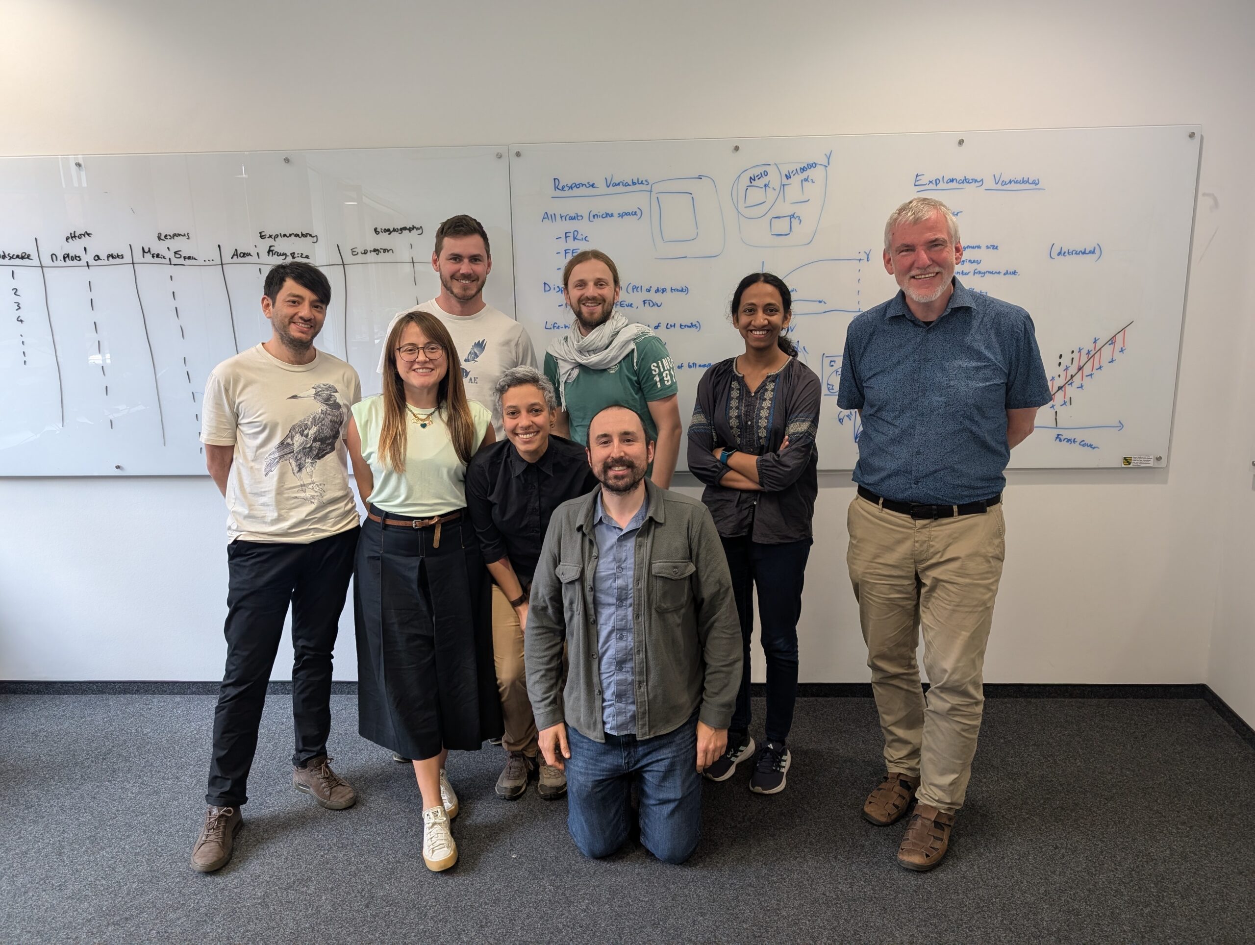 idiv-sFragment II working group meeting